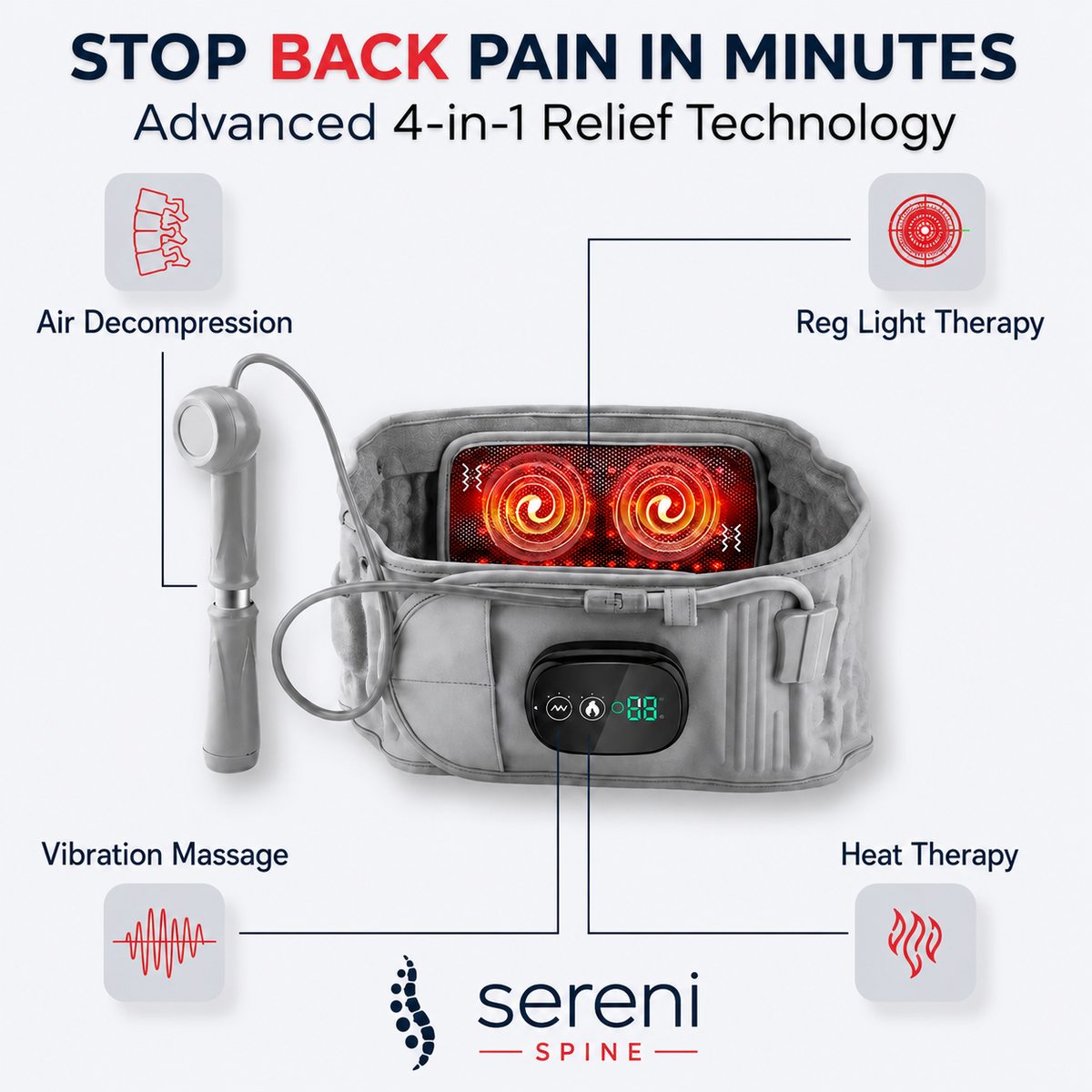 Sereni Spine Pro Corrector
